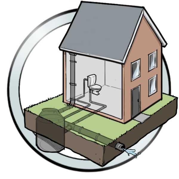 Hemelwatersystemen