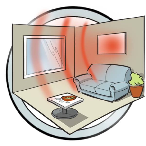 Infrarood verwarming