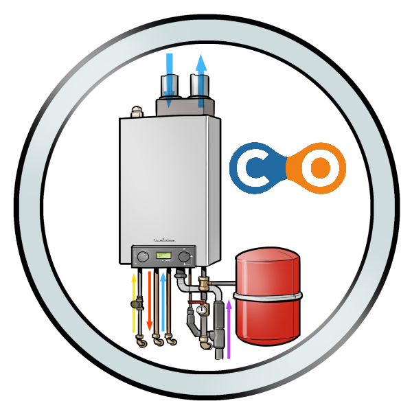 Vakmanschap CO